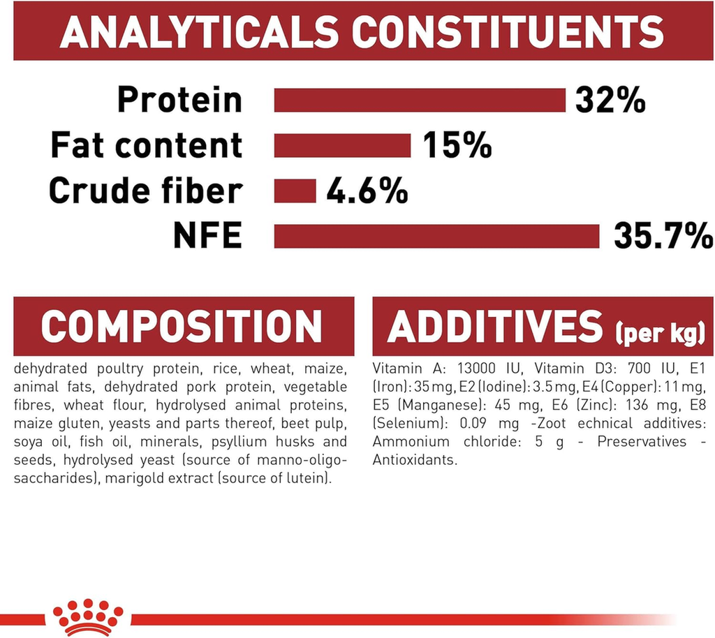 Royal Canin Feline Health Nutrition Fit 32 - 10kg