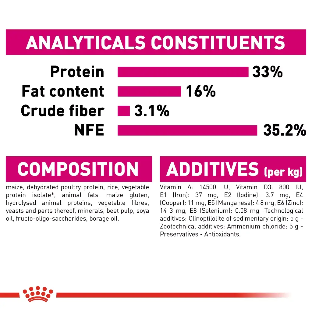 Royal Canin Feline Health Nutrition Exigent Savour - 4kg