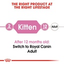 Royal Canin Feline Health Nutrition Kitten - 2kg