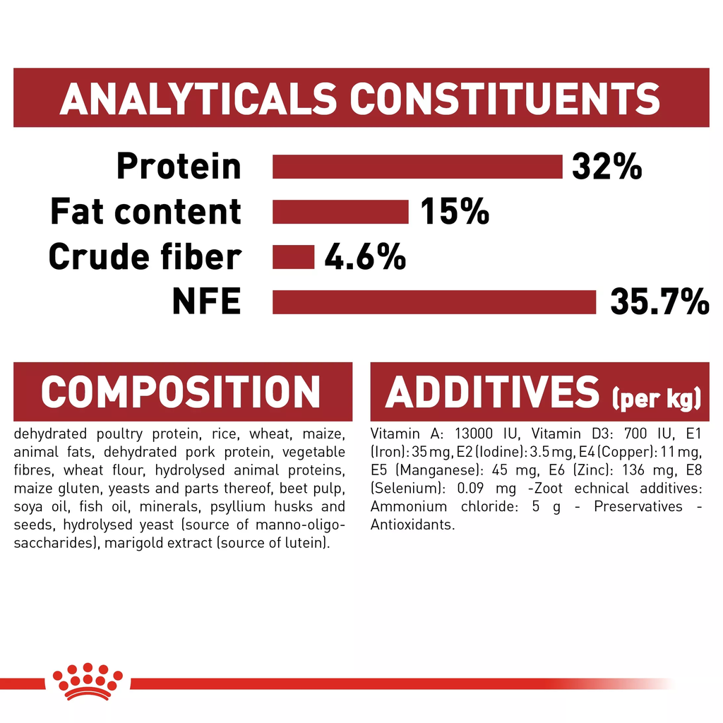 Royal Canin Feline Health Nutrition Fit 32 - 2kg_4