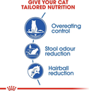 Royal Canin Feline Health Nutrition Indoor Appetite Control - 2kg_2