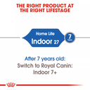 Royal Canin Feline Health Nutrition Indoor - 2kg_1