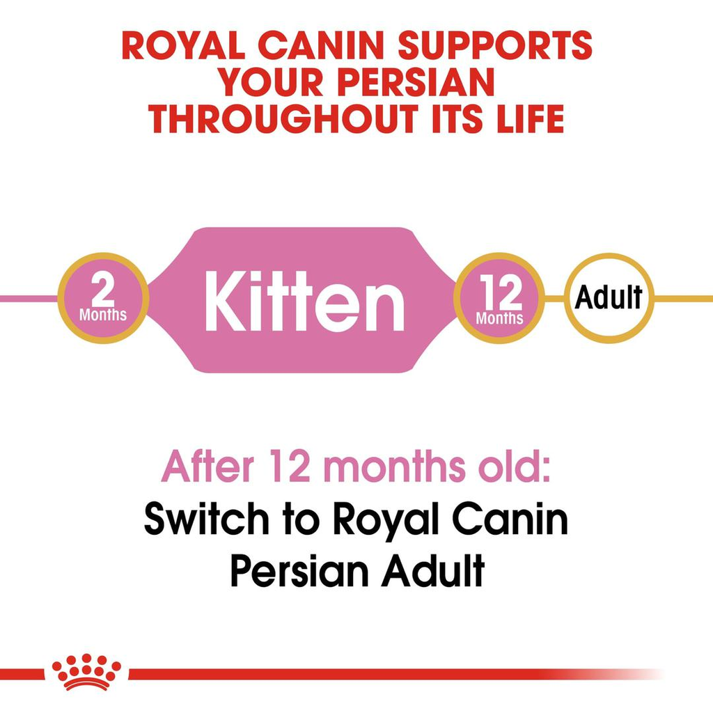 Royal Canin Feline Breed Nutrition Persian Kitten - 2kg_4