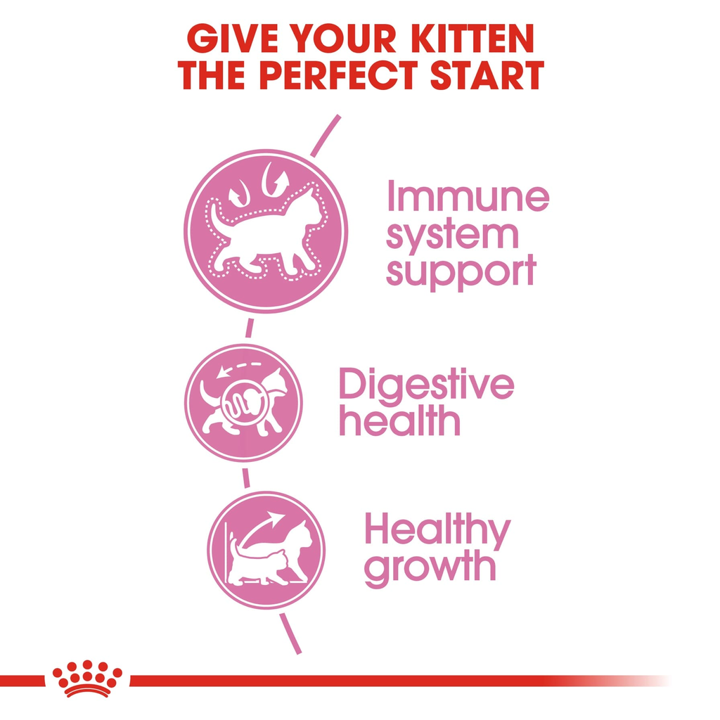 Royal Canin Feline Health Nutrition Kitten - 10kg_4