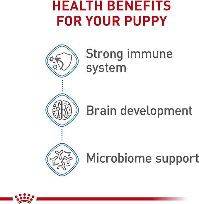 Royal Canin Size Health Nutrition Medium Puppy - 10kg_3