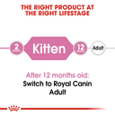 Royal Canin Feline Health Nutrition Kitten - 10kg_3