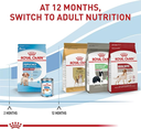 Royal Canin Size Health Nutrition Medium Puppy - 10kg_5