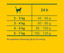 Josera JosiCat Crunchy Chicken Dry Cat Food - 10kg_2