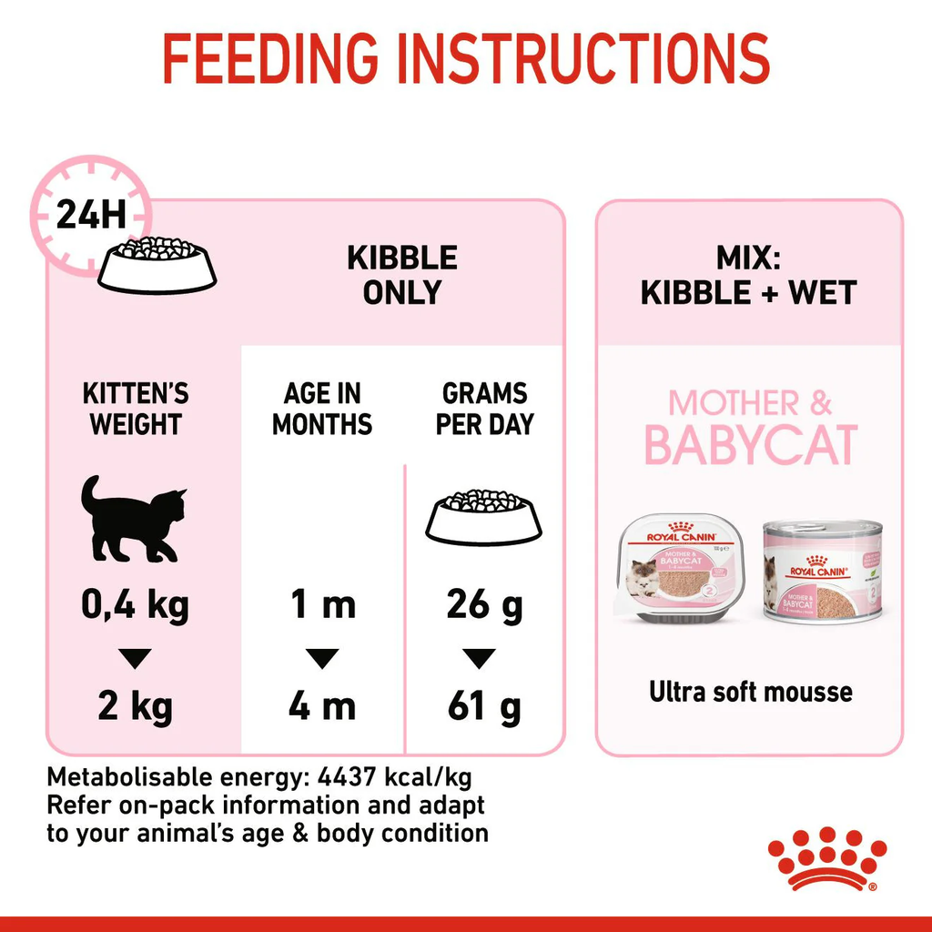 Royal Canin Feline Health Nutrition Mother and Babycat - 2kg