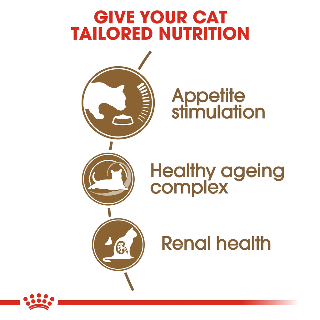 Royal Canin Feline Health Nutrition Ageing 12+ Years - 2kg