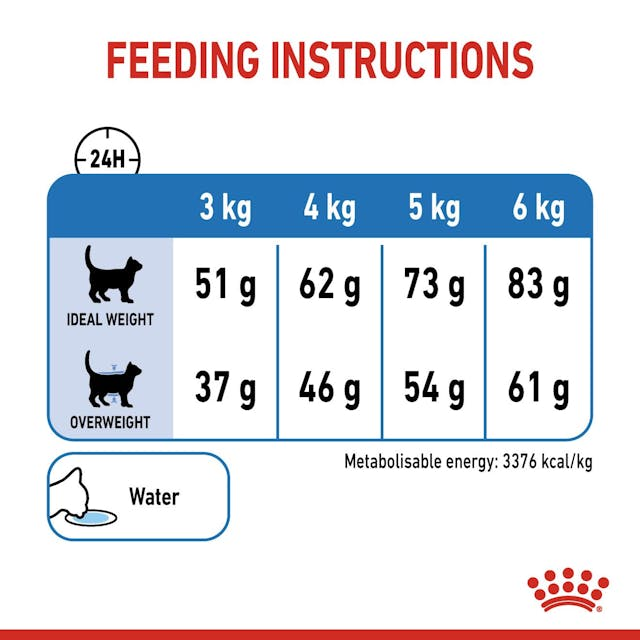 Royal Canin Feline Care Nutrition Light Weight Care - 1.5kg