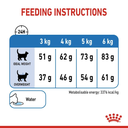 Royal Canin Feline Care Nutrition Light Weight Care - 1.5kg