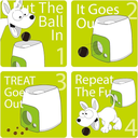 All For Paws Interactive Fetch'N Treat