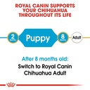 Royal Canin Breed Health Nutrition Chihuahua Puppy - 1.5kg